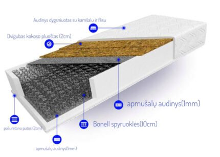 Spyuoklinis čiužinys KAVA H4/H2